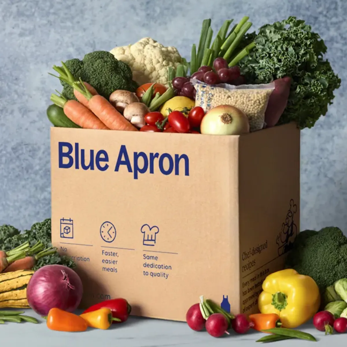 From Script to Screen: Designing a Blue Apron Motion Graphics Campaign